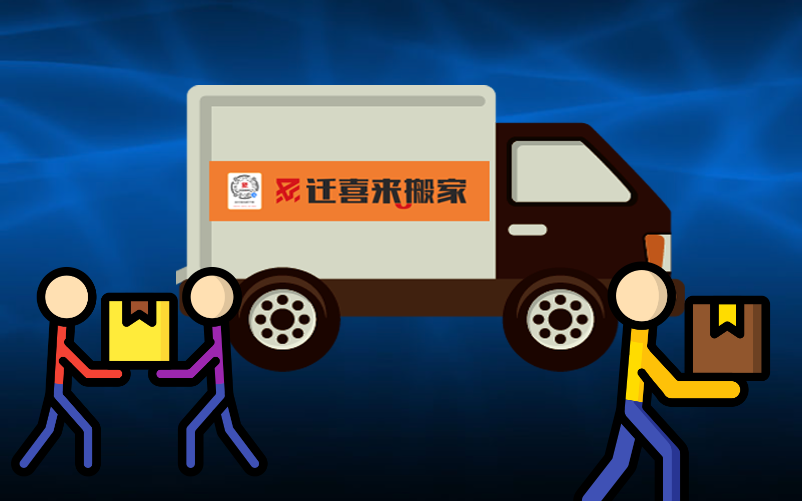 搬家公司，搬家多少錢